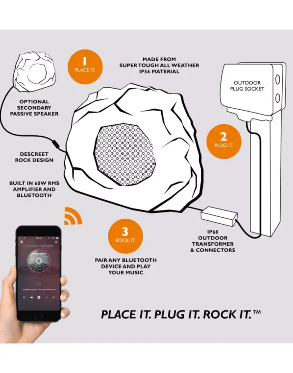 Lithe Audio Bluetooth kültéri kerti sziklahangszóró - Image 2