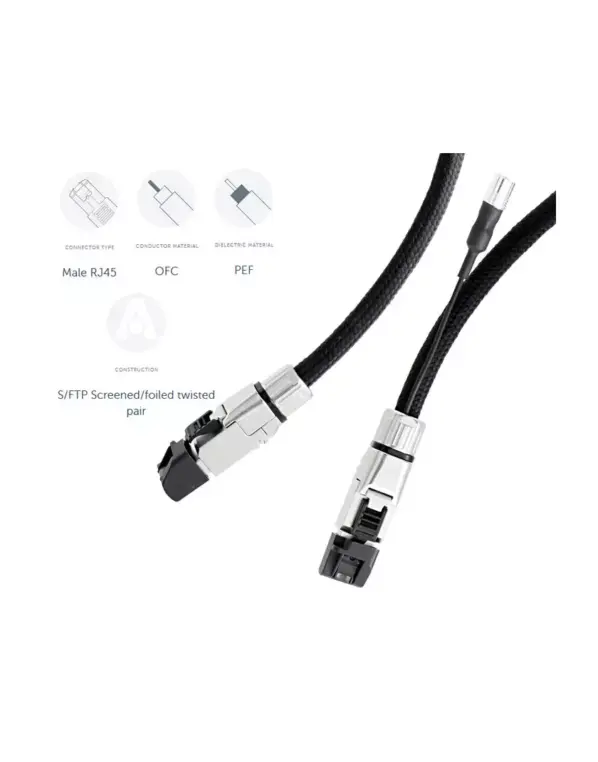 Atlas Mavros Streaming Grun Ethernet kábel 2m - Image 2
