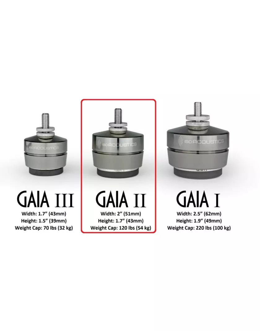 IsoAcoustics GAIA II rezgéscsillapító láb, 4 db-os szett - Image 5