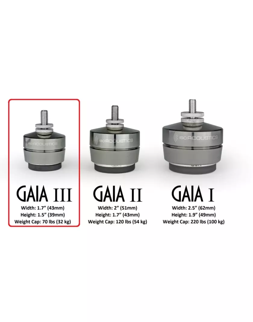 IsoAcoustics GAIA III rezgéscsillapító láb, 4 db-os szett - Image 5
